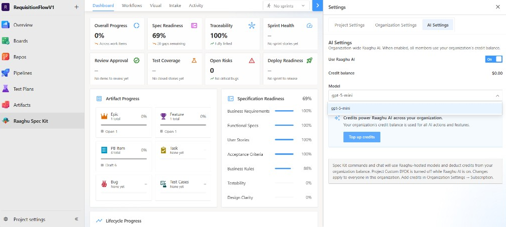 AI Settings — Raaghu AI