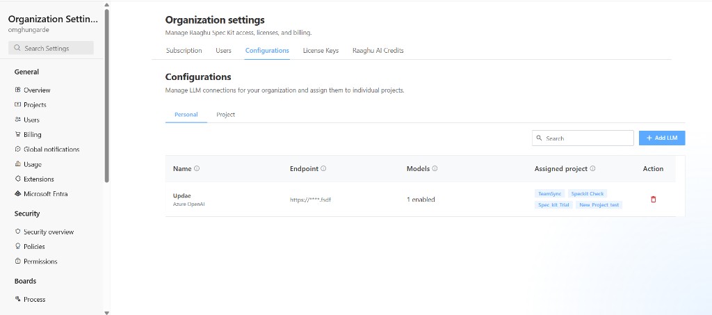 Configurations — Organization